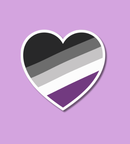 International Asexuality Day