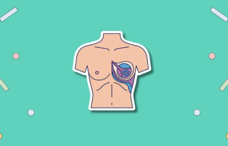 National BRA Day