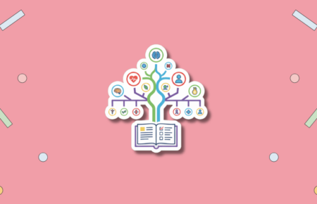 National Family Health History Day