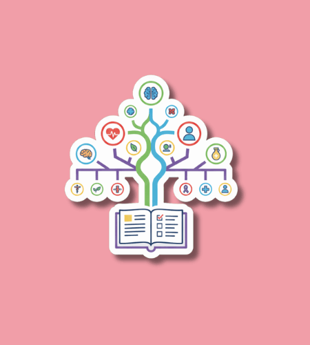 National Family Health History Day