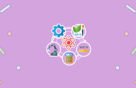 STEM/STEAM Day