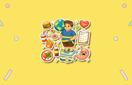 World Obesity Day