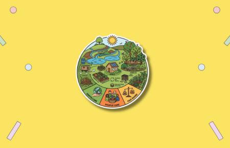 International Permaculture Day